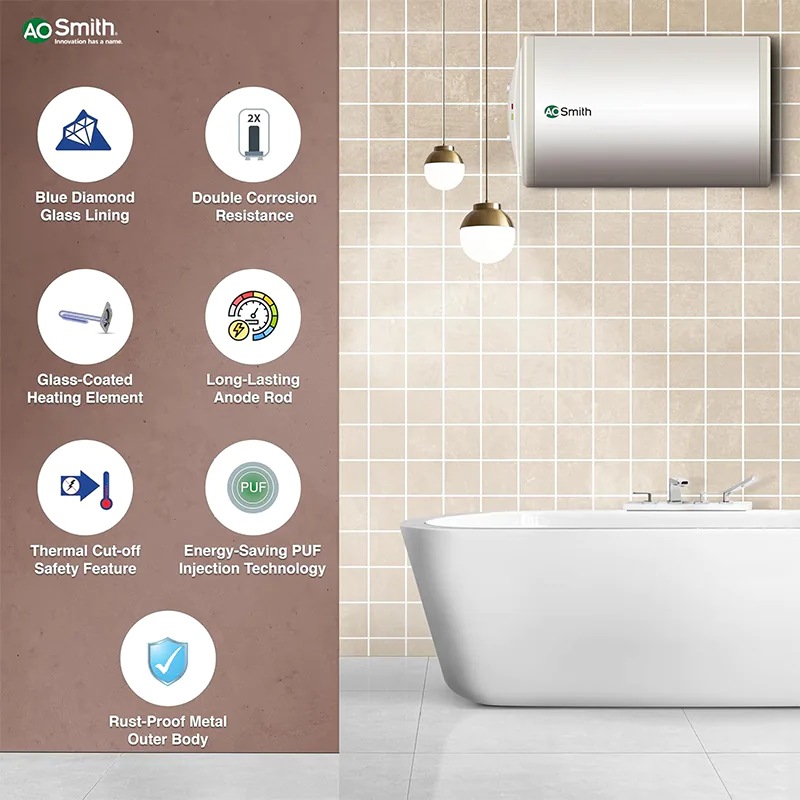 AO Smith Horizontal Geyser 15 Litre (Right) | Storage Water Geyser