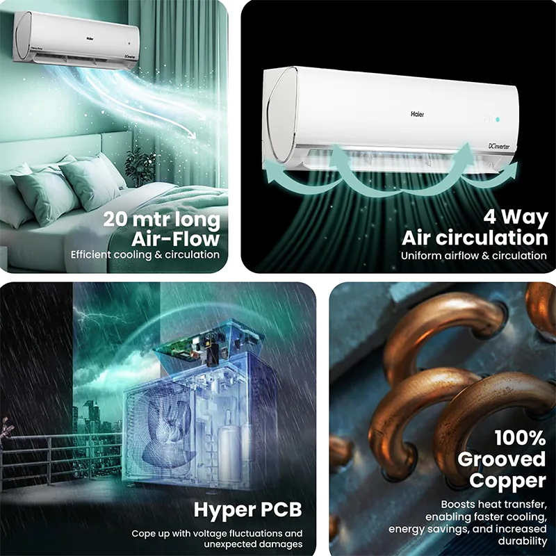 Haier 1.5 Ton 5 Star HEXA Inverter Split AC | White