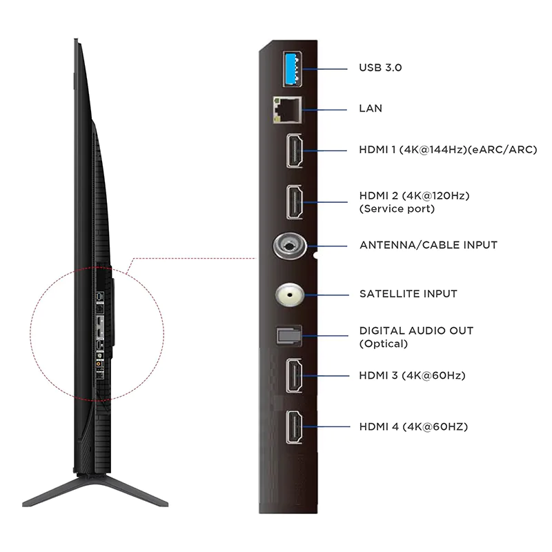 TCL 4K Ultra HD Smart QLED Google TV