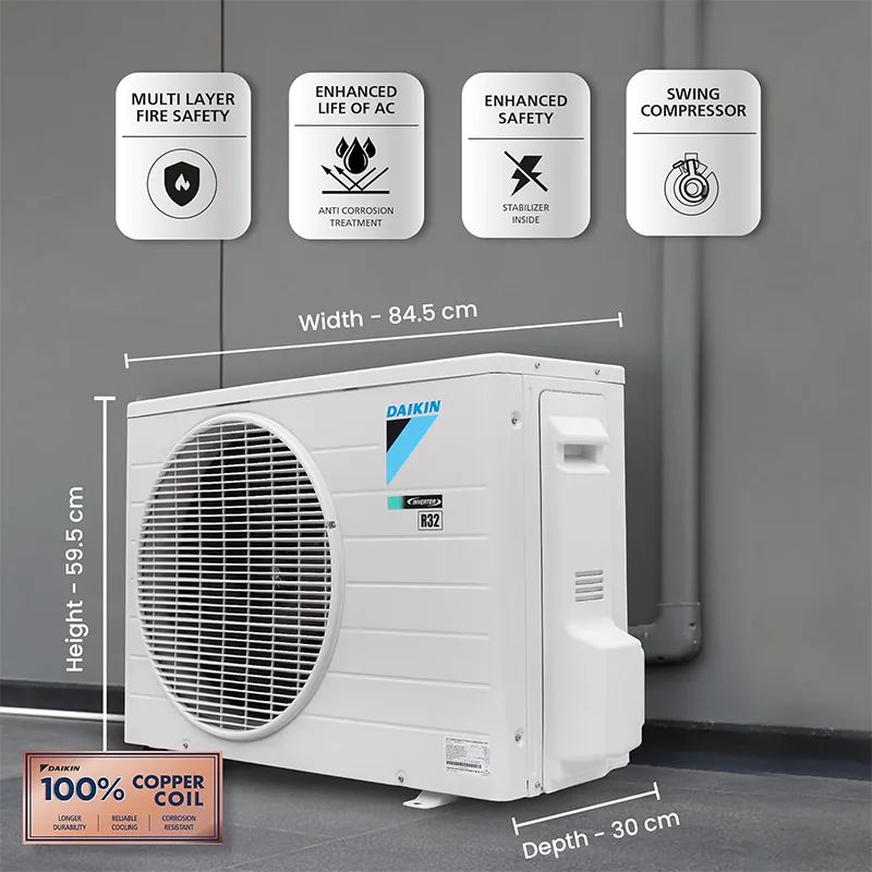 Daikin 1.5 Ton 5 Star Inverter Split AC 2025 Model | White