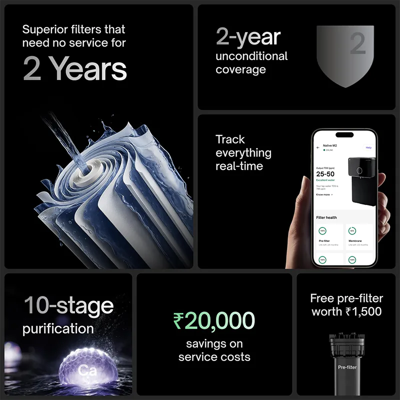 Native by Urban Company M2 RO + UV + Copper + Alkaline + Mineraliser Water Purifier | Black